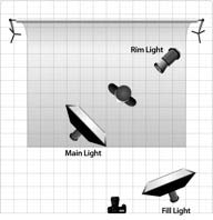 Lighting Diagram 1
