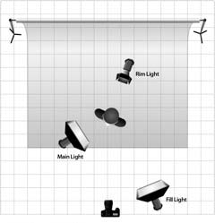 Lighting Diagram 2