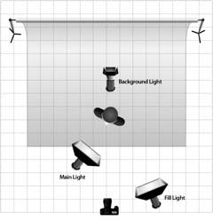 Lighting Diagram 3