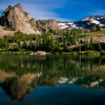 ND Filters Lake Reflection