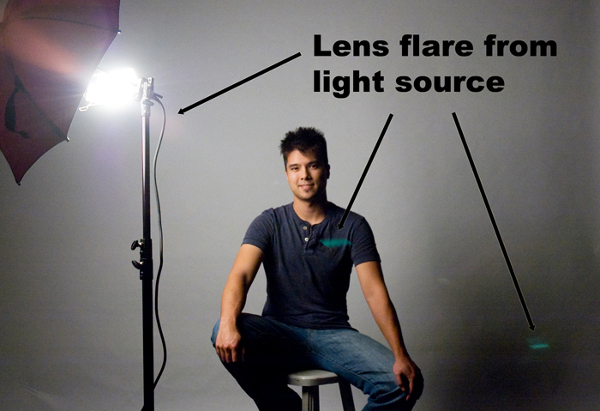 Photoflex - Understanding How Softboxes Work - 17 - Lens Flare Labeled