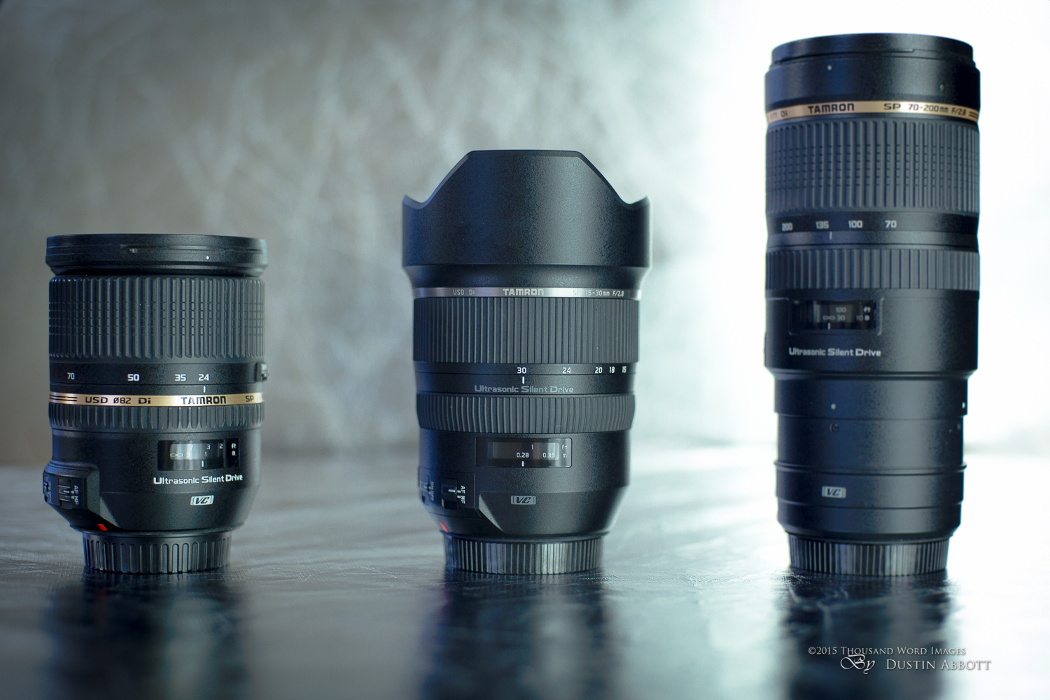 nikon holy trinity