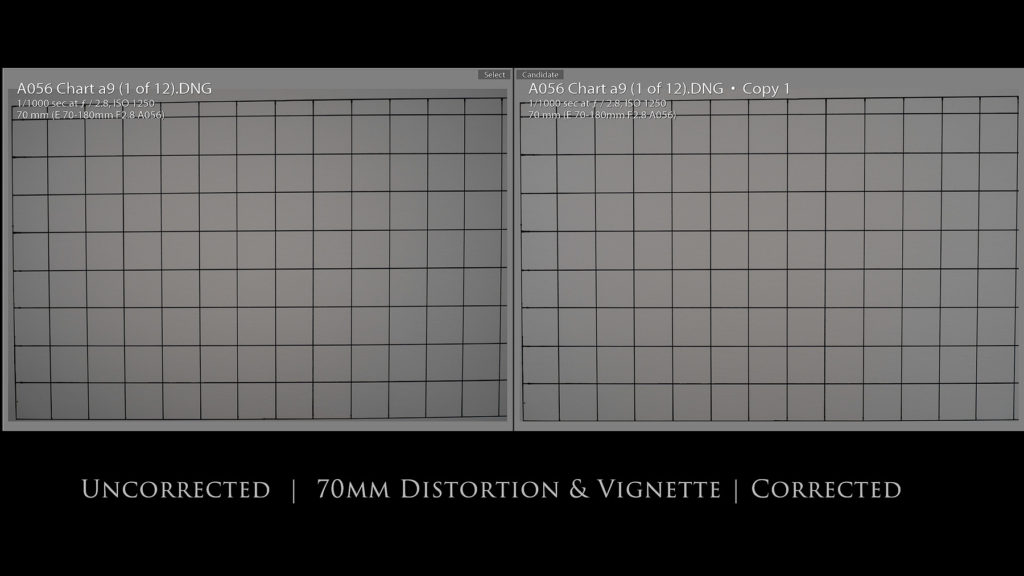 70mm Distortion