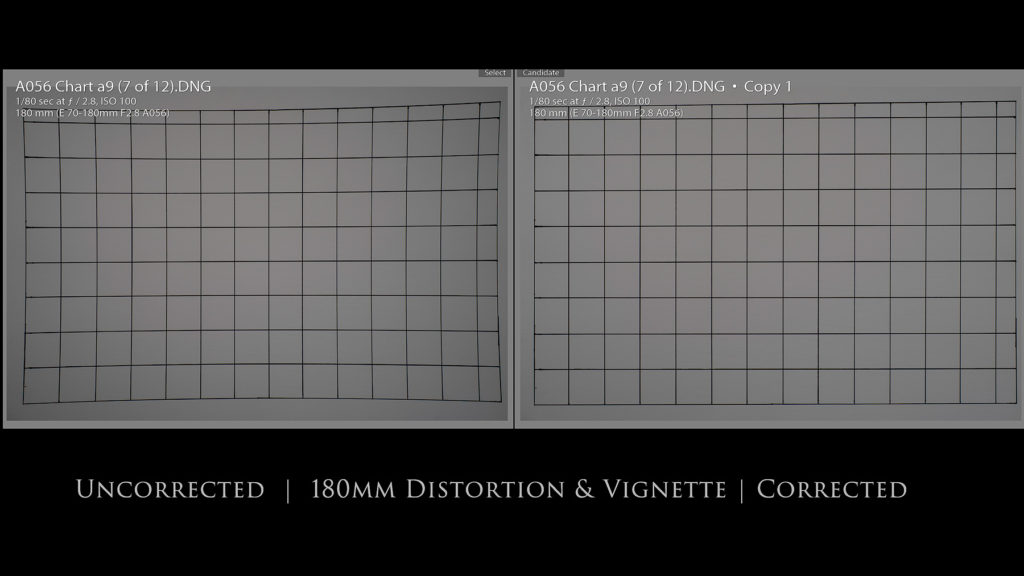 180mm Distortion