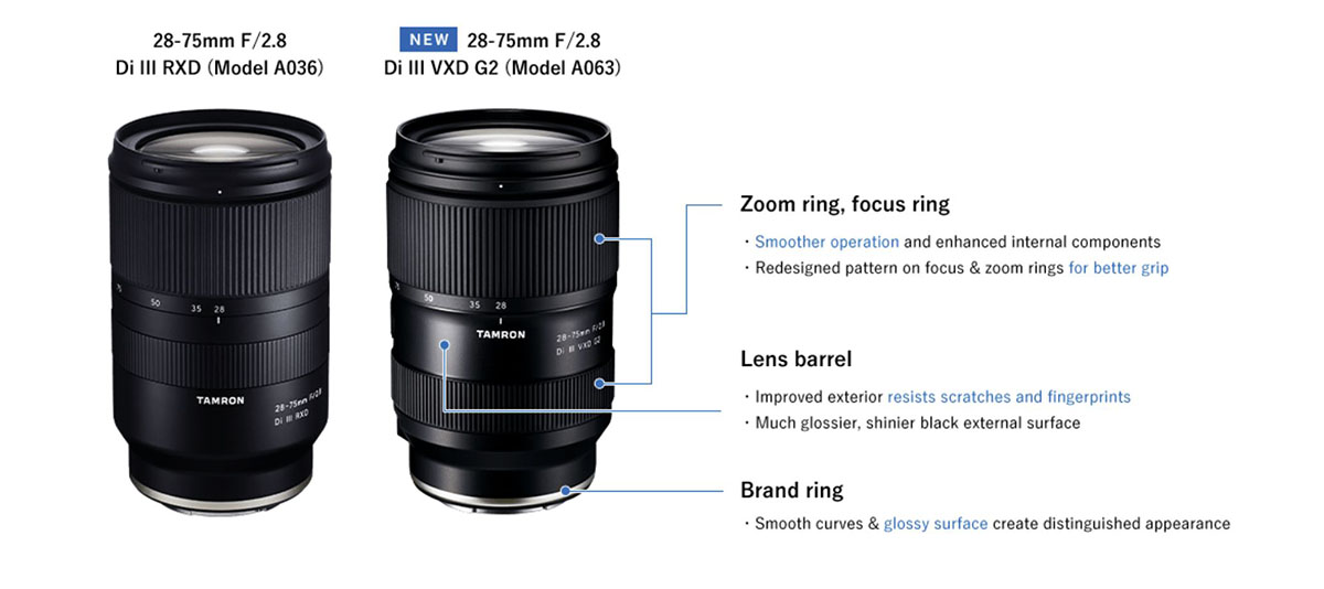 Tamron 28-75mm f/2.8 Di III RXD Lens for Sony E Mount